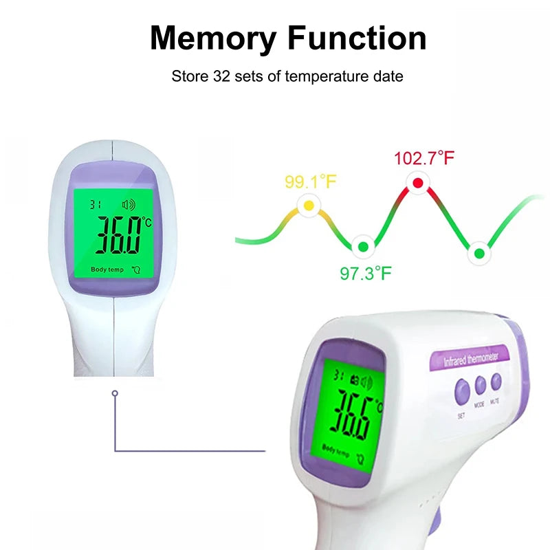 Termômetro Digital - Medição Precisa de Temperatura