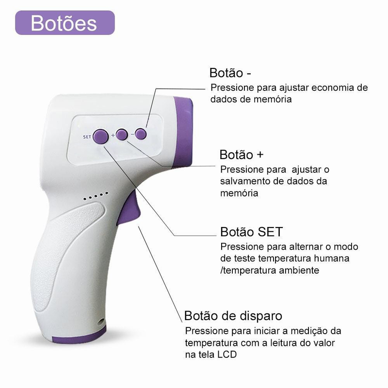 Medição de temperatura corporal do bebê temperatura portátil Digital segunda temperatura arma termômetro infravermelho