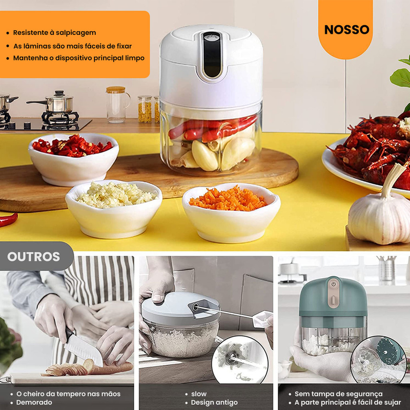 KIT 2 Mini Processador Elétrico E Moedor USB Recarregável 250ml Com 3 Lâminas Para Vegetais Carne Frutas
