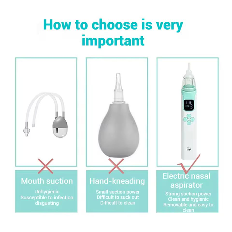 Aspirador Nasal Elétrico para Bebês 2025 Nova Versão Carregável Aspirador Nasal para Recém-Nascidos